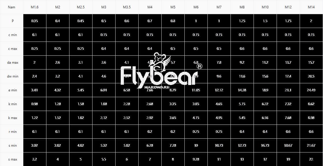 外六角全牙螺栓DIN933參數